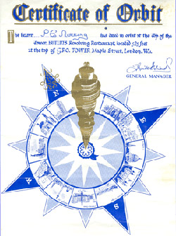 Certificate of Orbit