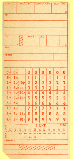 TT223 - Pre-Decimal